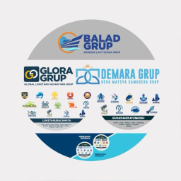 Luar Biasa! BALAD Grup Mantapkan Langkah Budidaya Lobster di 16 Teluk Kangean