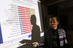 Bahlil Jadi Salah Satu Menteri Dengan Kinerja Baik Versi ARCI, Begini Analisa Pakar