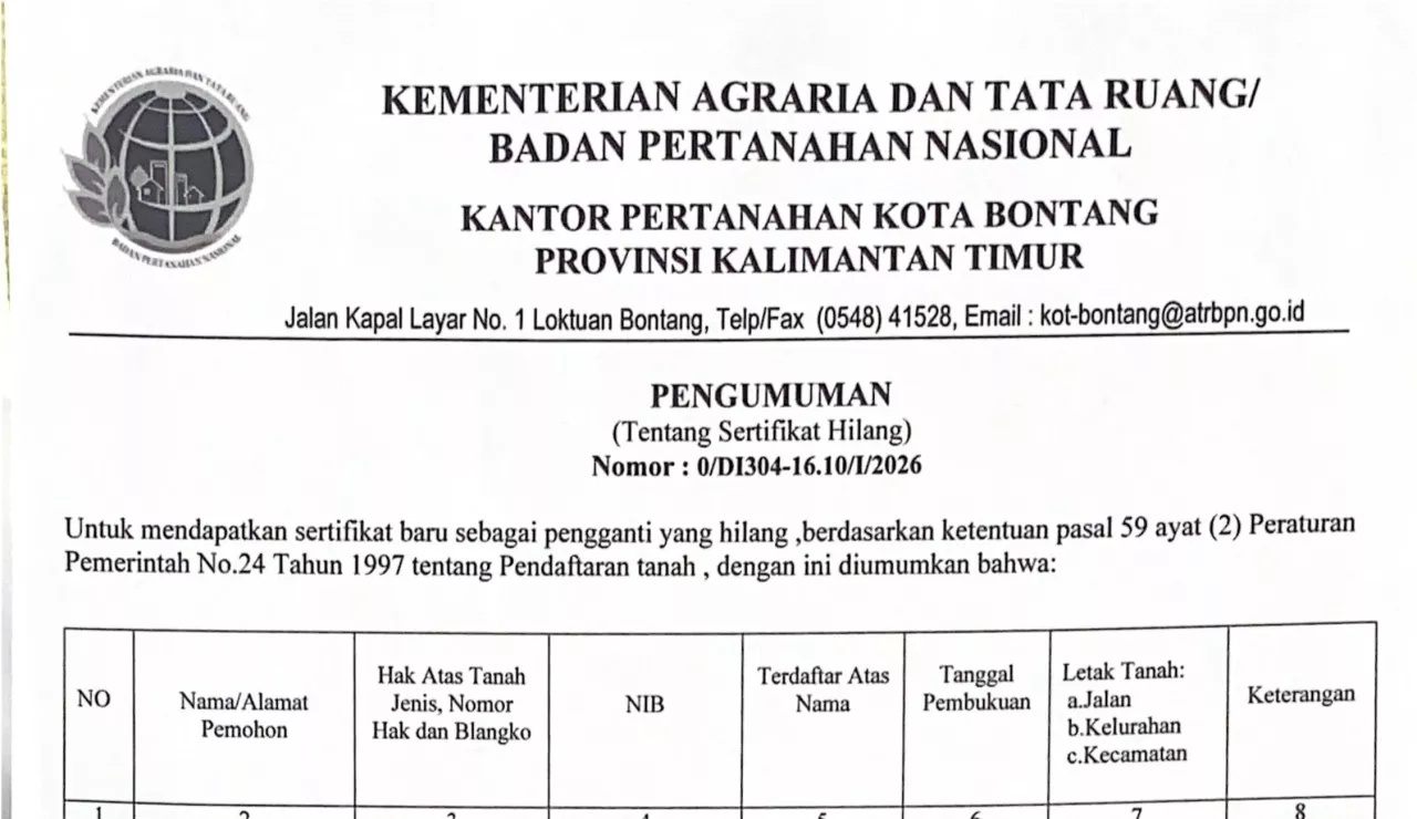 PENGUMUMAN: Sertifikat Tanah Hilang Atas Nama Sutikno