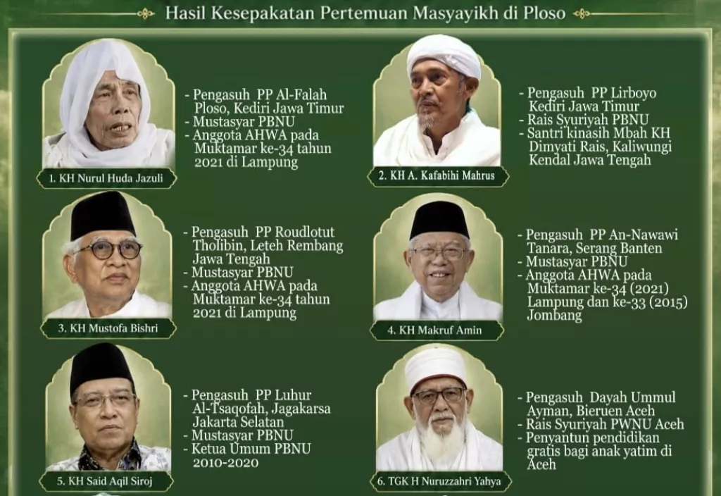 Menimbang Rais Aam Menjelang Muktamar Ke-35
