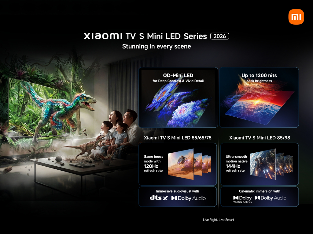 Xiaomi TV S Mini LED 2026
