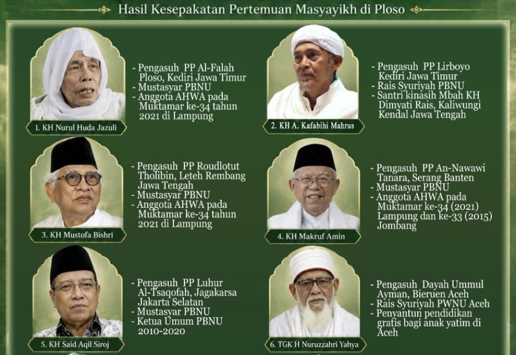 Menimbang Rais Aam Menjelang Muktamar Ke-35