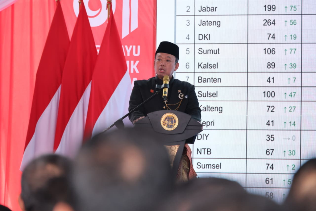BPN Terapkan Pengukuran Tanah Terjadwal